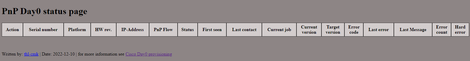 pnp/pnp-empty-status.png